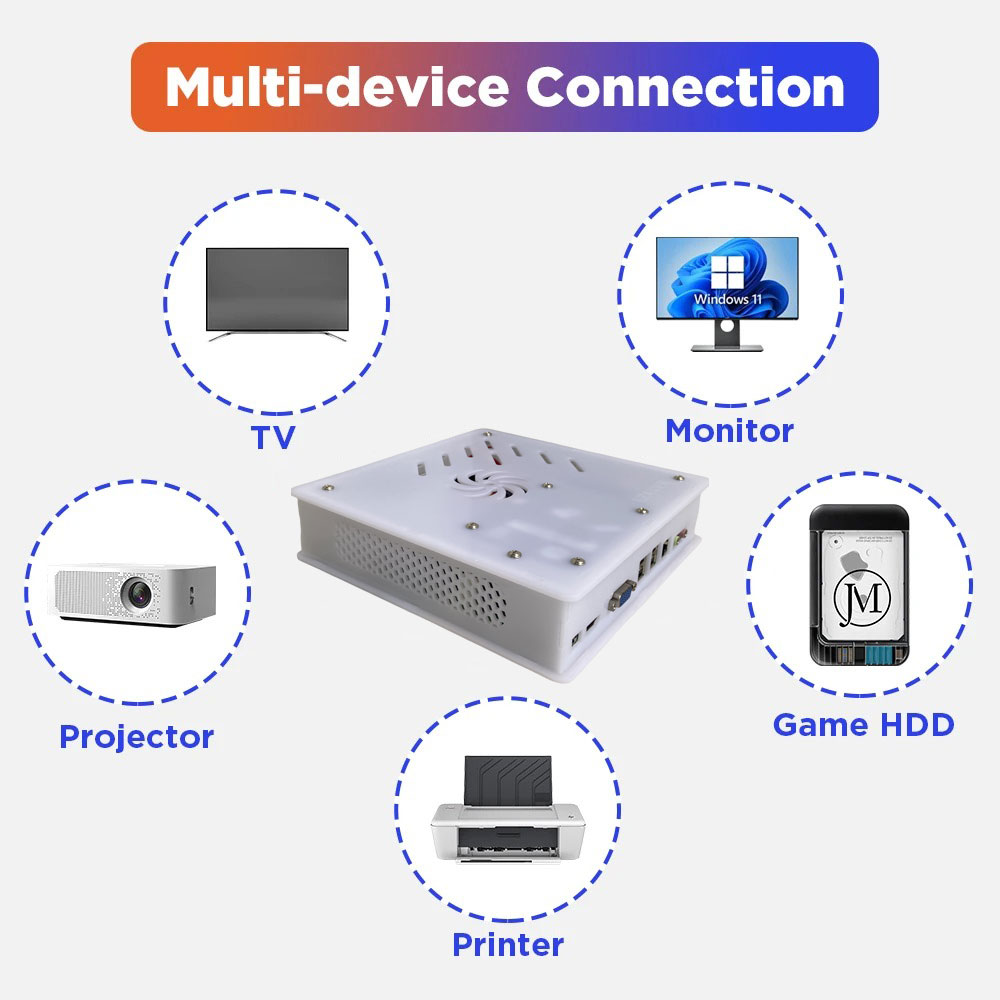 2026 New X8 Retro Game Console - огляд і ціна Retro Gaming Emulator