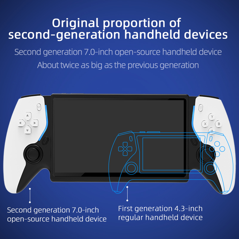 HC8000 Retro Gaming Handheld 7 - огляд і ціна Retro Gaming Emulator