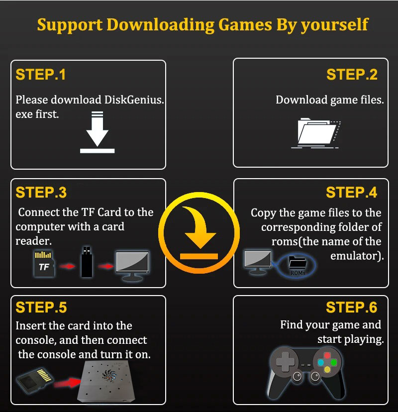 X88 Pro All in One Retro Gamin - огляд і ціна Retro Gaming For Windows