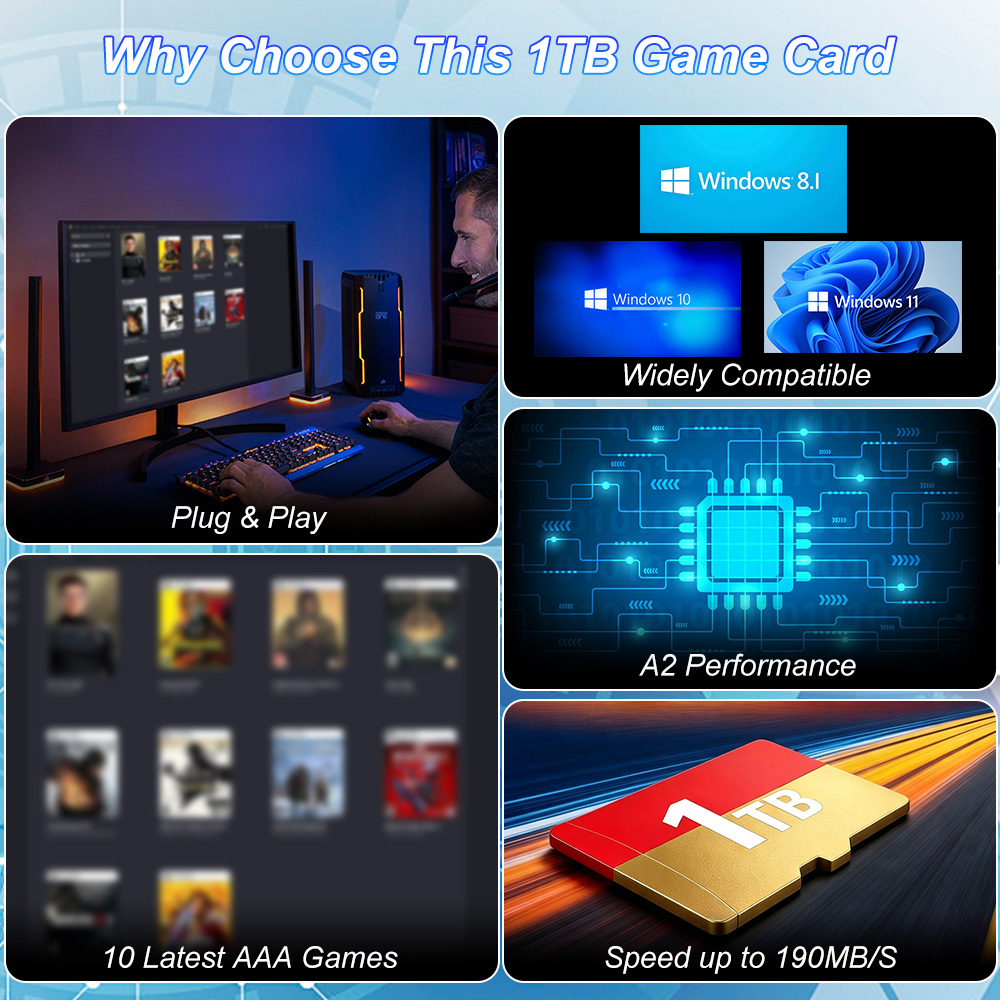 JMachen 1TB Game TF Card Built - огляд і ціна Retro Gaming For Windows