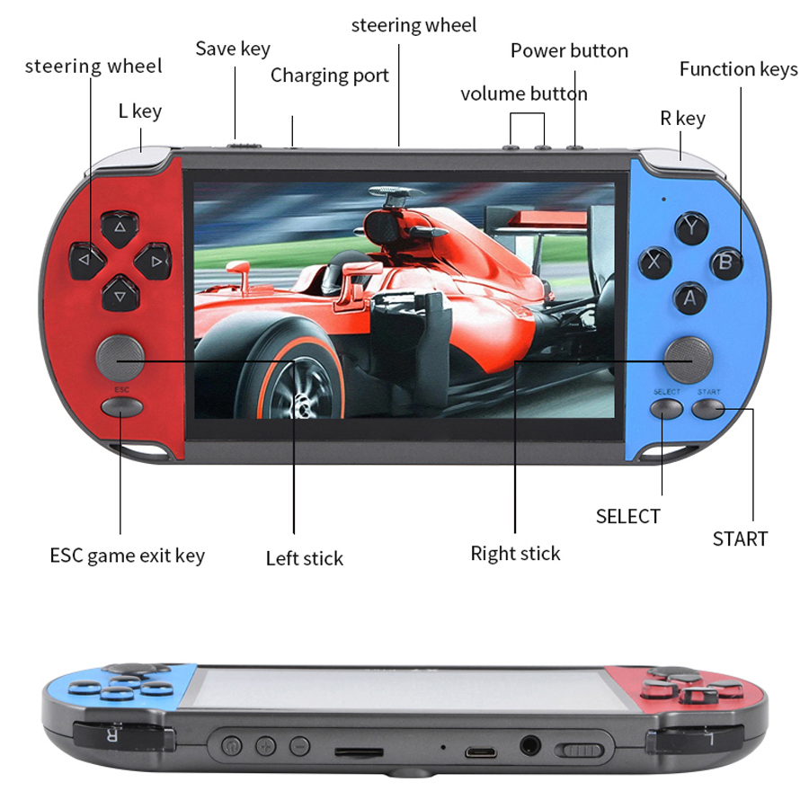 Portable Handheld Videogame TV - огляд і ціна Retro Gaming Emulator