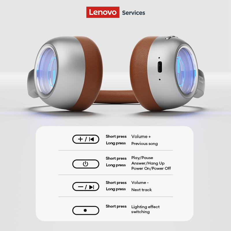 Lenovo LS101 Retro Maillard Bl - огляд і ціна Retro Gaming Phone