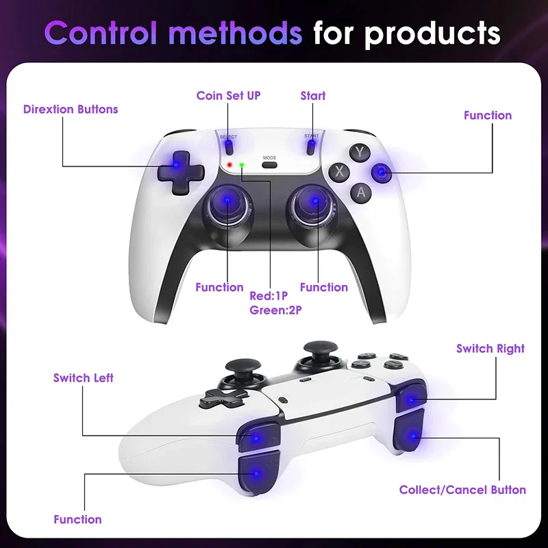 M15 Ultra Retro Game Console 6 - огляд і ціна Retro Gaming Kit